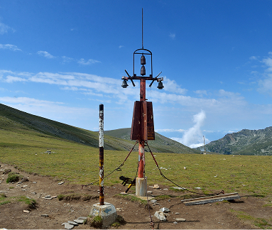 Need for Indigenous EWS Systems